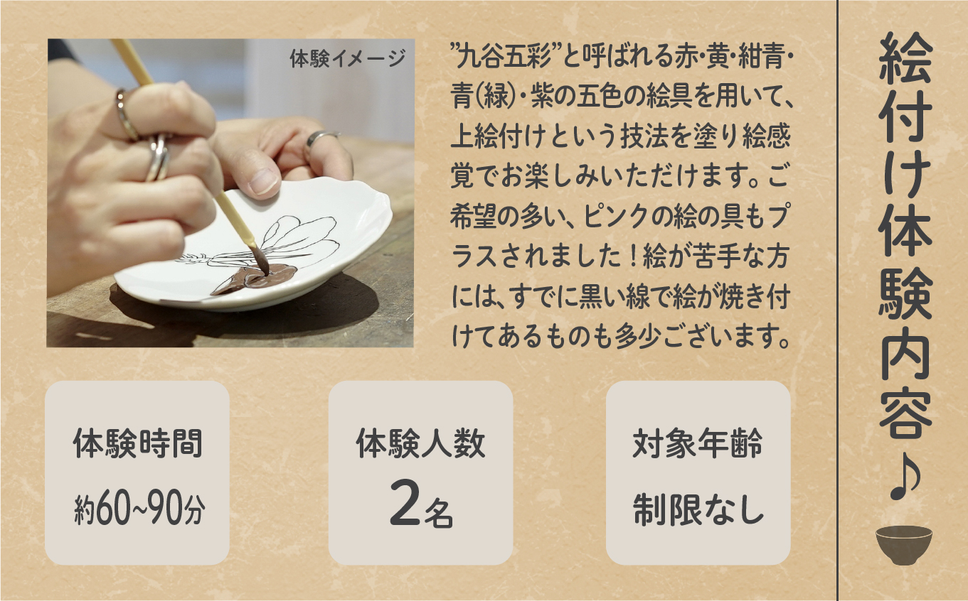 《九谷焼》陶芸体験 「絵付け」 ２名様 石川県 小松市 北陸