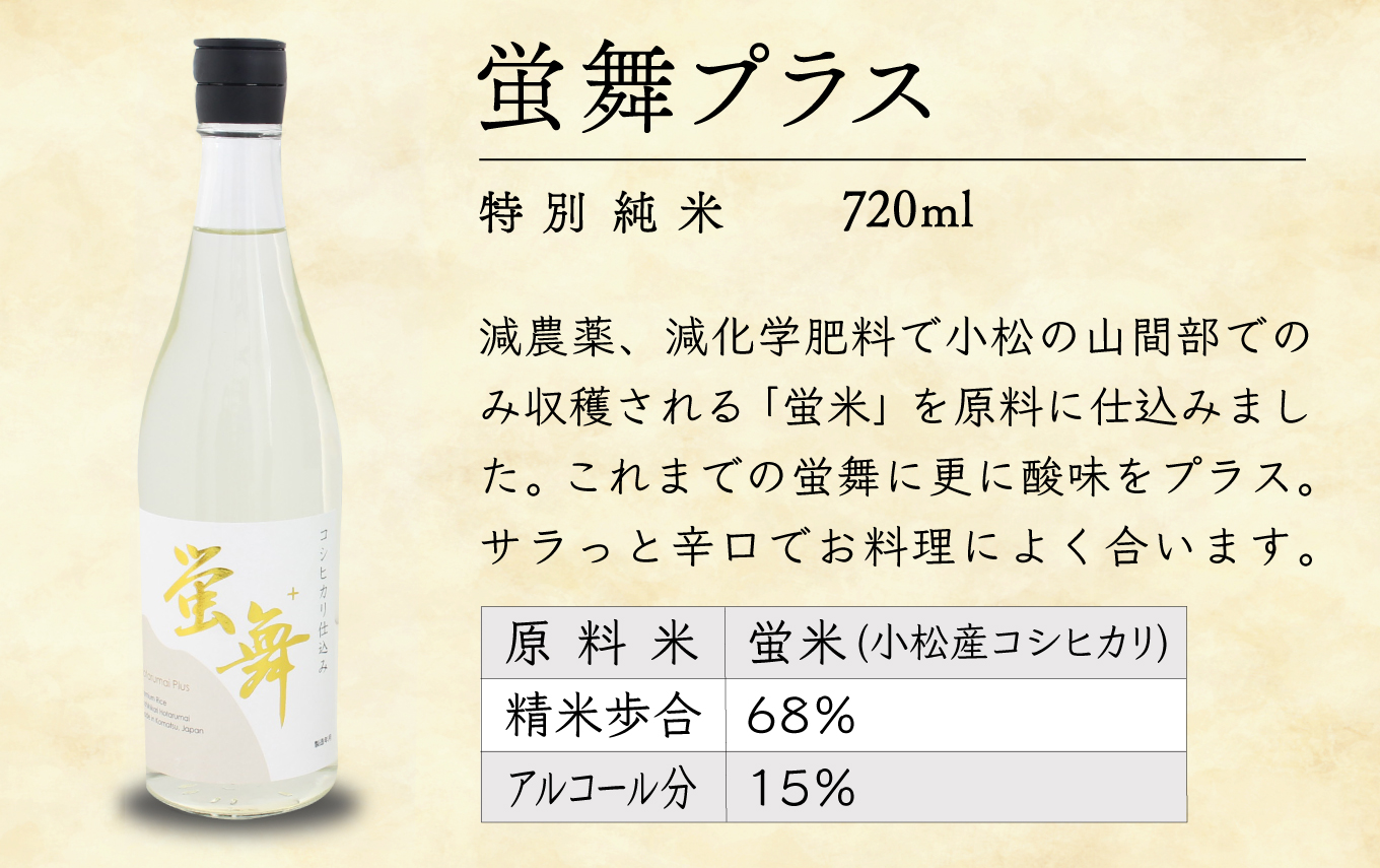 日本酒 蛍舞プラス [特別純米]（720ｍｌ×6本）