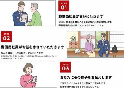 【小松市内】郵便局のみまもりサービス「みまもり訪問サービス」（3カ月間）