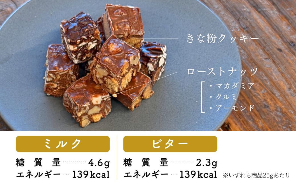糖質制限チョコバー４本＆焼き菓子４個詰合せ