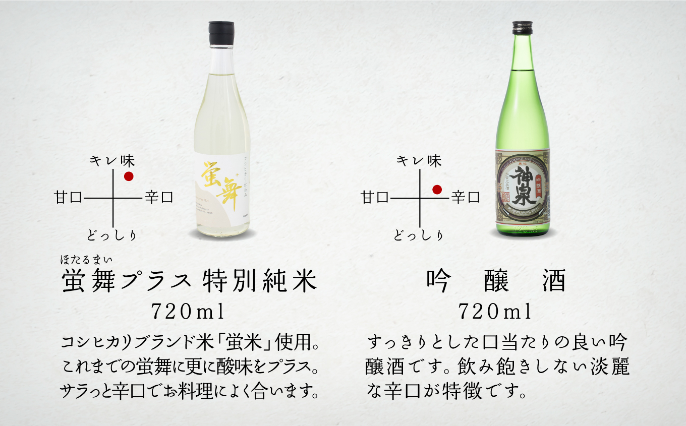 神泉 定番 飲み比べ 日本酒セット 720ml ６本セット 純米大吟醸酒 吟醸酒 純米酒 お酒  石川県 小松市 北陸