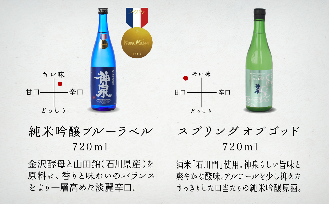 神泉 純米吟醸6本セット  日本酒 お酒 石川県 小松市 北陸