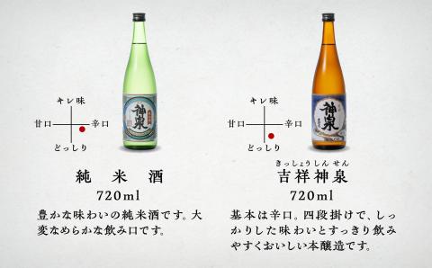 神泉 定番 飲み比べ 日本酒セット 720ml ６本セット 純米大吟醸酒 吟醸酒 純米酒 お酒  石川県 小松市 北陸