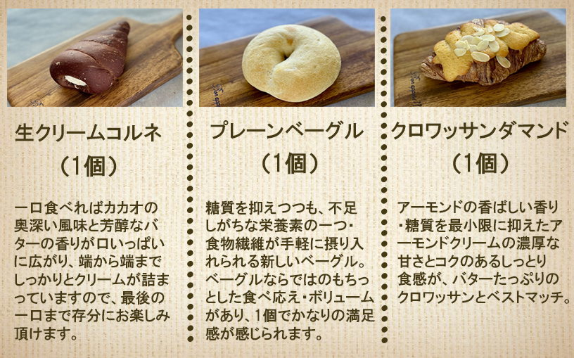 糖質制限オススメバラエティセット 18個 3ヶ月 定期 パン｜石川県 小松市 株式会社 Bikke