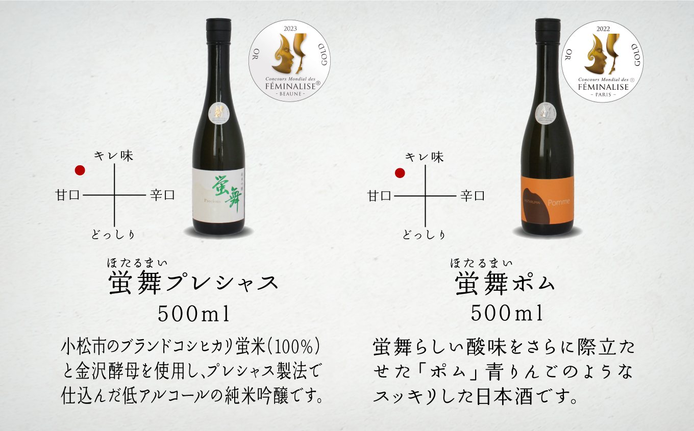 神泉 純米吟醸6本セット  日本酒 お酒 石川県 小松市 北陸