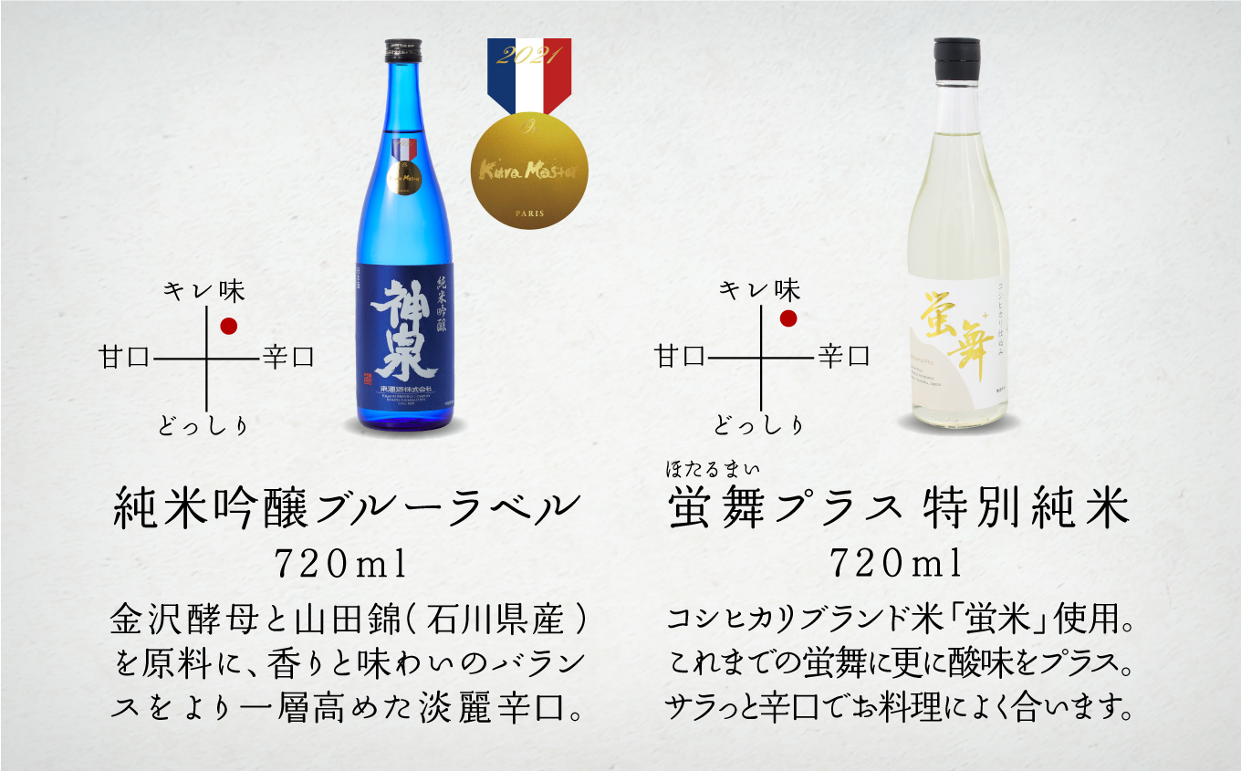 神泉 贅沢日本酒セット 720ml ６本セット 四合瓶 日本酒 お酒 石川県 小松市 北陸