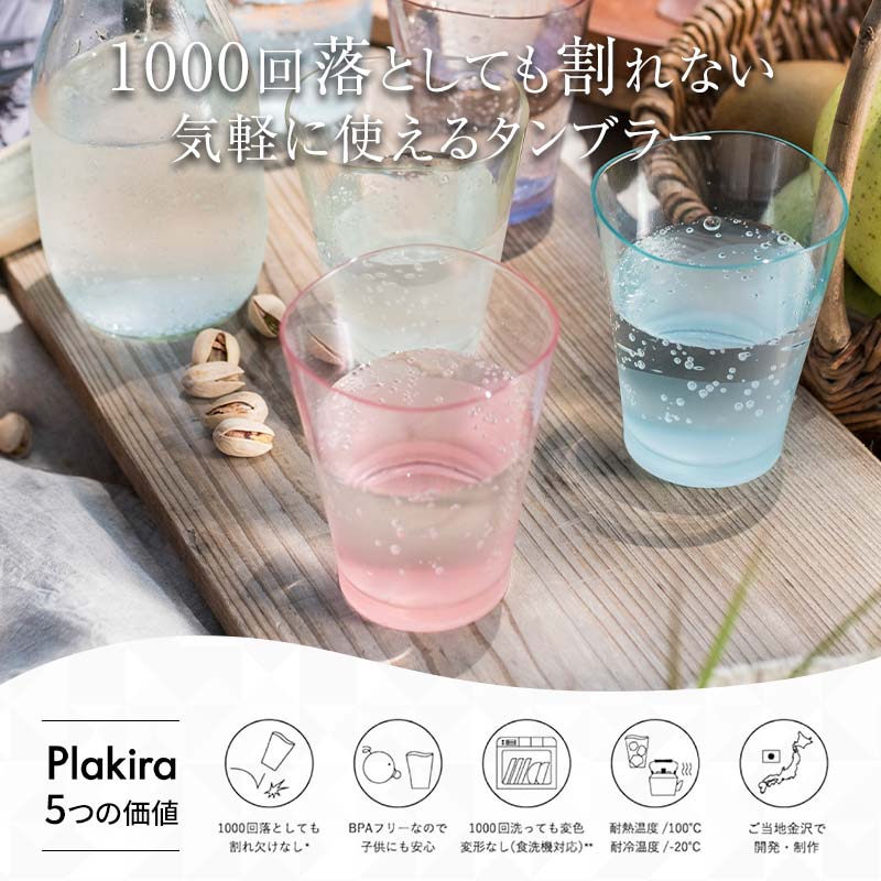 ゆらぎタンブラーS Two Tones パステルA 2個セット タンブラー セット 240ml コップ 割れない 保証書付き オレンジ ターコイズ 日本製 贈り物 ギフト F6P-2019