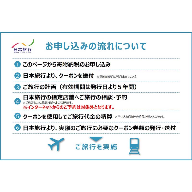日本旅行 地域限定旅行クーポン 60,000円分 旅行 クーポン 利用券 チケット 旅行クーポン 宿泊 宿 旅館 ホテル レジャー 体験 交通 観光 トラベル 加賀市 復興 震災 コロナ 能登半島地震復興支援 北陸新幹線 F6P-1020