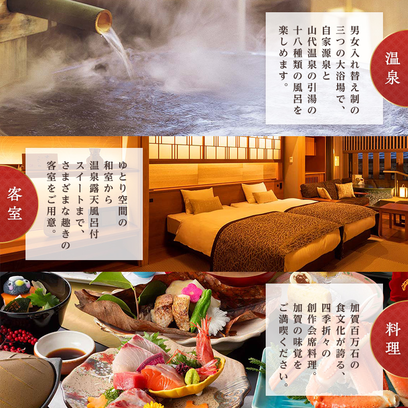 ゆのくに天祥 宿泊ギフト券 15,000円分 宿泊券 旅行 クーポン 利用券 ギフト券 旅行クーポン 宿泊 宿 旅館 ホテル レジャー 体験 観光 トラベル 復興 震災 コロナ 能登半島地震復興支援 北陸新幹線 F6P-2294