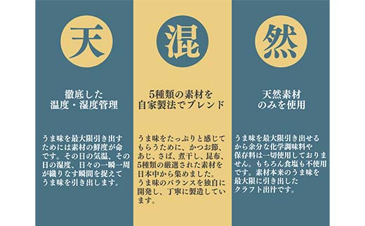 「人生にうま味を」天然素材だしドリップパック 30g（10g×3袋）かつお節 目近 あじ さば 煮干し 昆布 だし ダシ 出汁 調味料 海産物 食品 F6P-2942