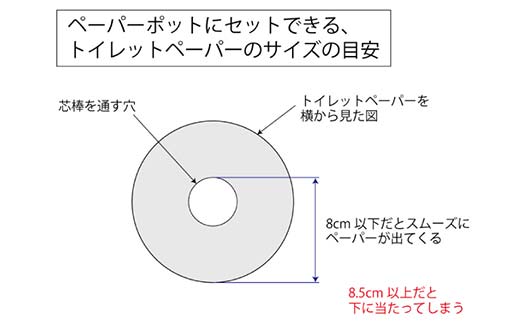 ペーパーポット（ティッシュケース）ブルーグレー ギフト プレゼント ティッシュ トイレットペーパー ケース F6P-2617