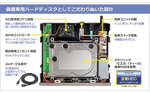 IOデータ USB 3.2 Gen 1(USB 3.0)対応録画用外付けHDD ［4TB /据え置き型］ ブラック 【AVHD－WR4】据え置き 録画用HDD F6P-1772