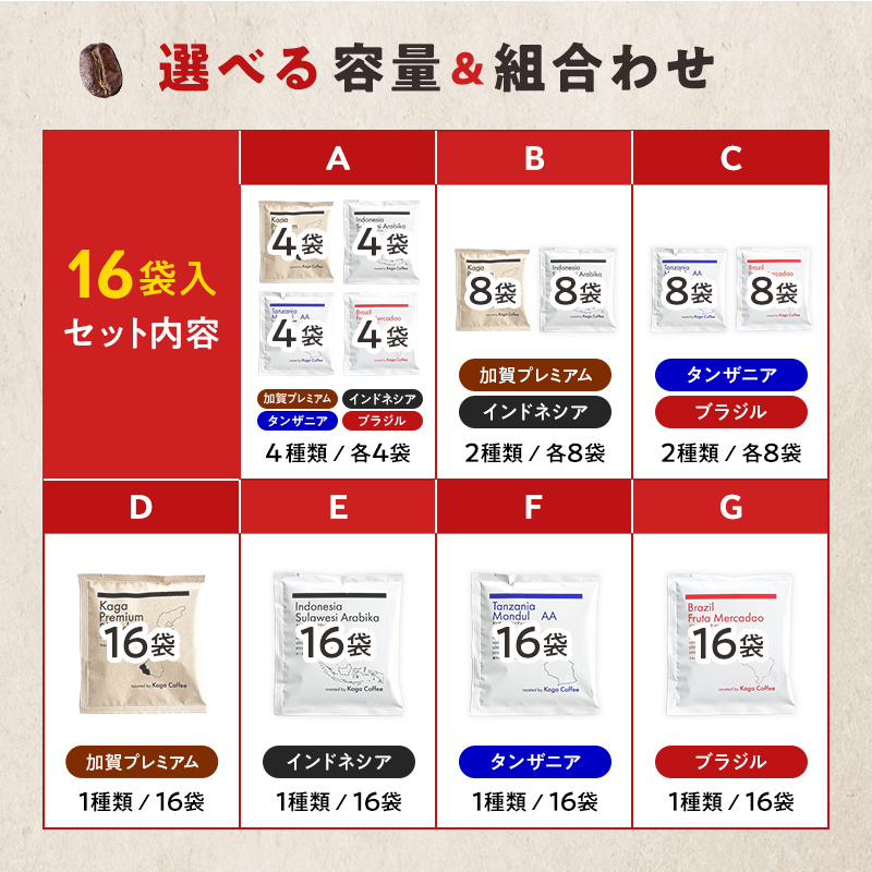 スペシャルティコーヒー・ドリップバッグ大容量12g 16袋お試し詰め合わせセットF タンザニア・モンデュールAA 珈琲 コーヒー ドリップ 飲料 F6P-2419 セット F