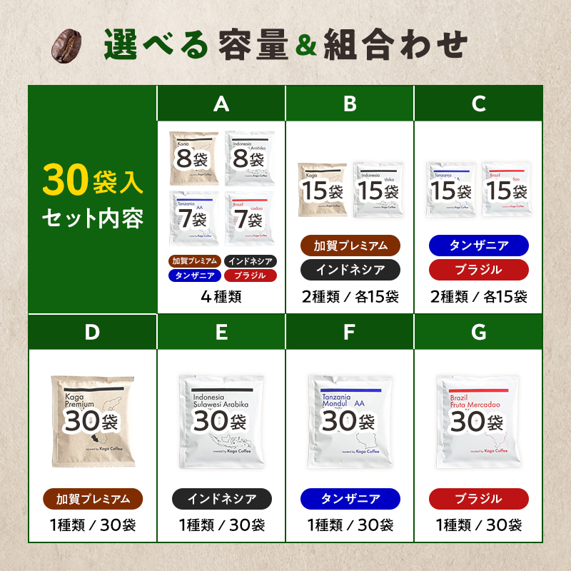 スペシャルティコーヒー・ドリップバッグ大容量12g 30袋詰め合わせセットD 加賀プレミアムブレンド 珈琲 コーヒー ドリップ 飲料 F6P-2804 セット D