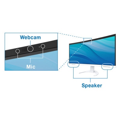 EIZO 34.1型ウルトラワイド曲面モニター FlexScan EV3450XC ホワイト