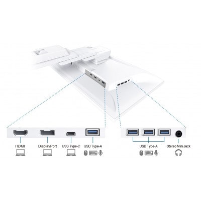 EIZO USB Type-C搭載27型液晶モニター FlexScan EV2720S ホワイト