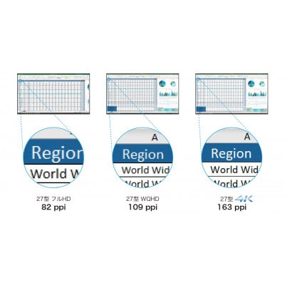 EIZO USB Type-C搭載27型4K液晶モニター FlexScan EV2740S ホワイト