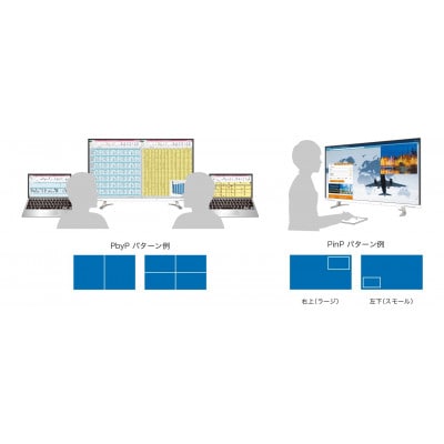 EIZOの42.5型4K液晶モニター FlexScan EV4340X ホワイト