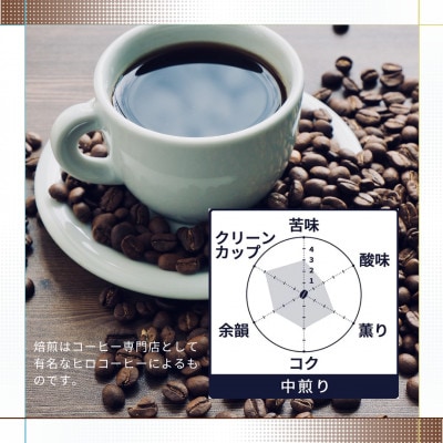 ドリップコーヒー 6個入 ★五彩デザインのオリジナルパッケージ　★グアテマラ産生豆使用