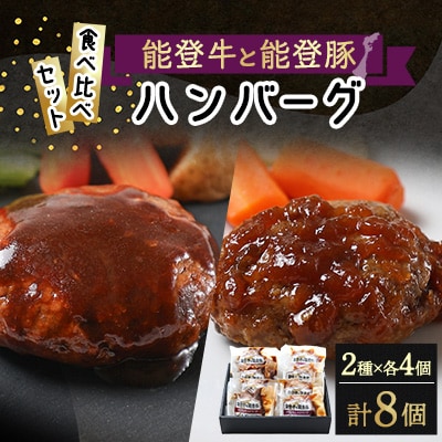 【温めるだけ!】石川県ブランド「能登牛＆能登豚」和風おろしとデミグラスハンバーグ 120g x 8個【配送不可地域：離島】