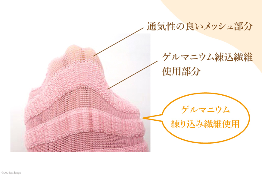 サポーター POPUN LU-LU- リングハグ（ひざ）2個入 3Lサイズ ブラウン [プランドル飯田 石川県 津幡町 28al0002-3l-br] 膝 膝用 ひざ 大きいサイズ 足