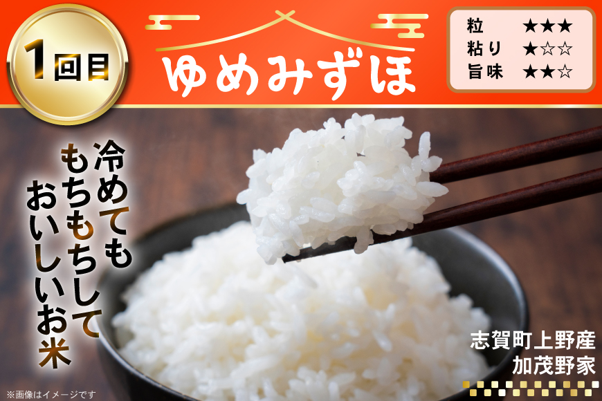 米 定期便 令和7年度産 3種 ゆめみずほ コシヒカリ ひゃくまん穀 精米 5kg 3回 計15kg [YUファーム 石川県 志賀町 CL5003] ご飯 お米 コメ 白米 こしひかり 能登 おこめ こめ 定期 7年産 5キロ 食べ比べ