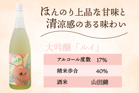 【受賞シリーズ】優等賞作品６代目初作品 大吟醸 「ルイ」 1.8L(木箱入り)[C-047003]