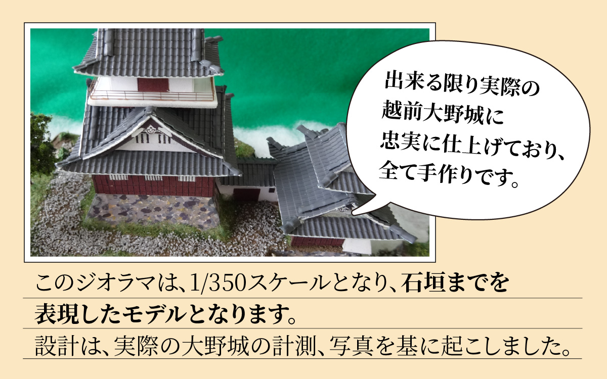 天空の城 越前大野城 ジオラマ レギュラー(2025ver.) [A-045001]