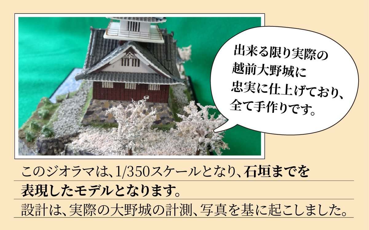 天空の城 越前大野城 ジオラマ 春バージョン(2025ver.)[A-045003]