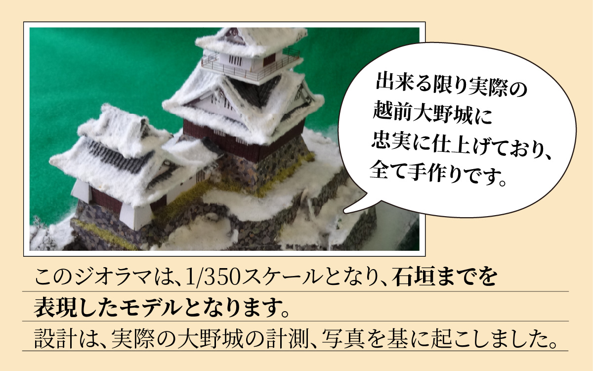 天空の城 越前大野城 ジオラマ 冬バージョン(2025ver.)[A-045004]