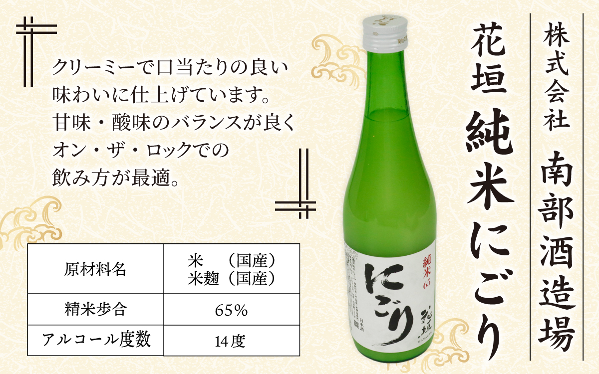 越前大野 ３蔵飲み比べ お酒３本セット