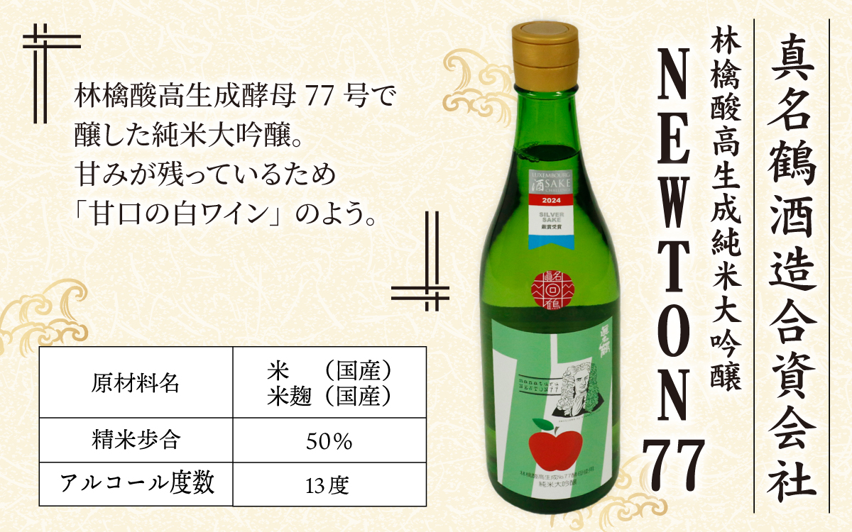 越前大野 ３蔵飲み比べ お酒３本セット