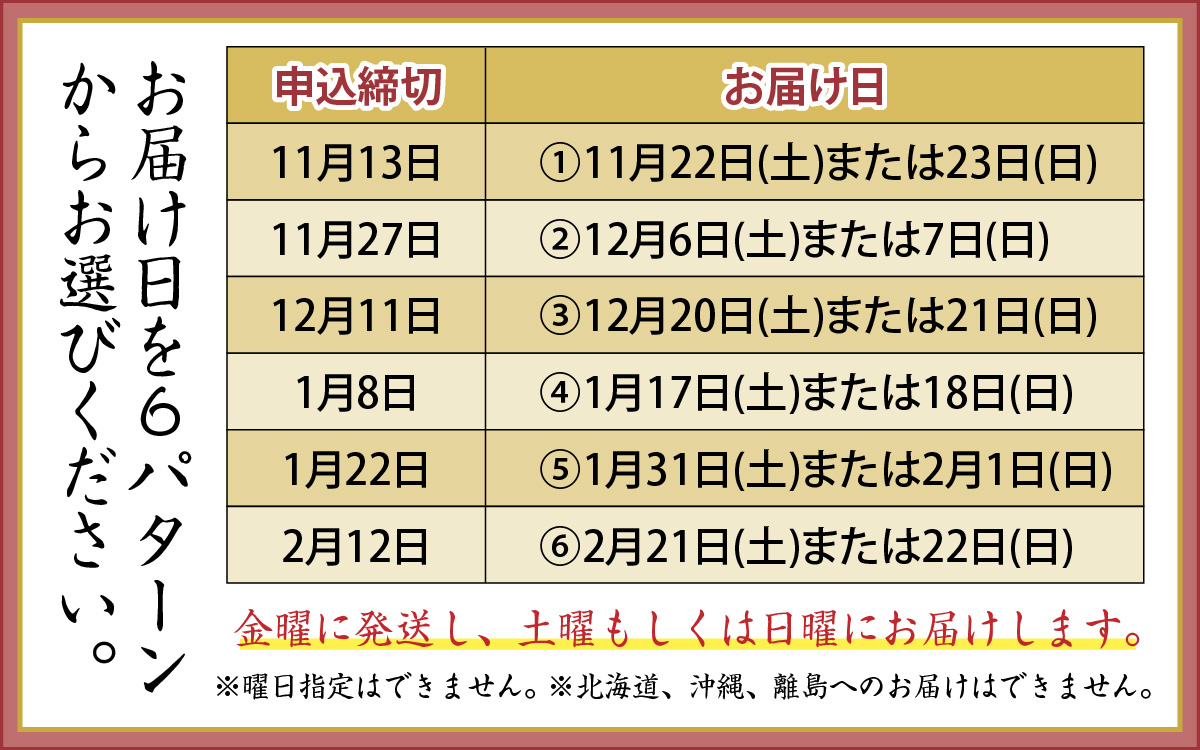 【先行予約】越前大野の水ようかん「でっちようかん味めぐりセット」6店舗の食べ比べ 6個×2箱 計12個 [B-014002]