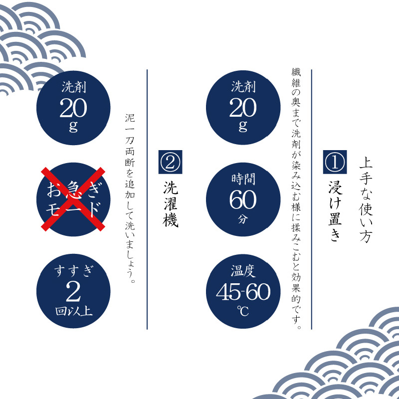 泥汚れ専用洗剤 泥-doro- 一刀両断 2kg×1本 [A-019014]