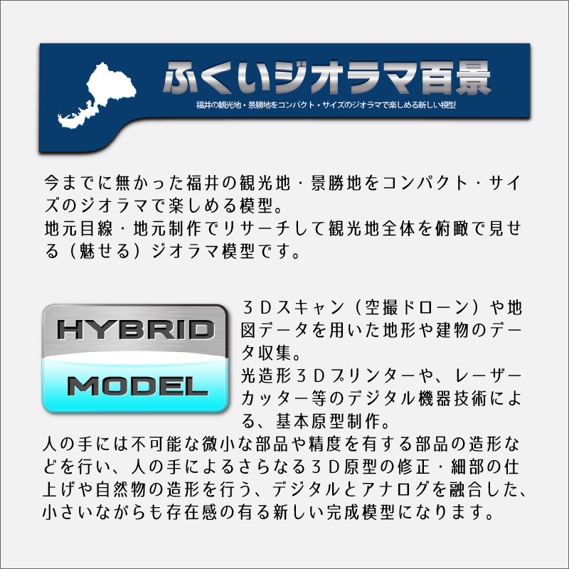 ふくいジオラマ百景　ダイナミック福井県立恐竜博物館 [A-047001]