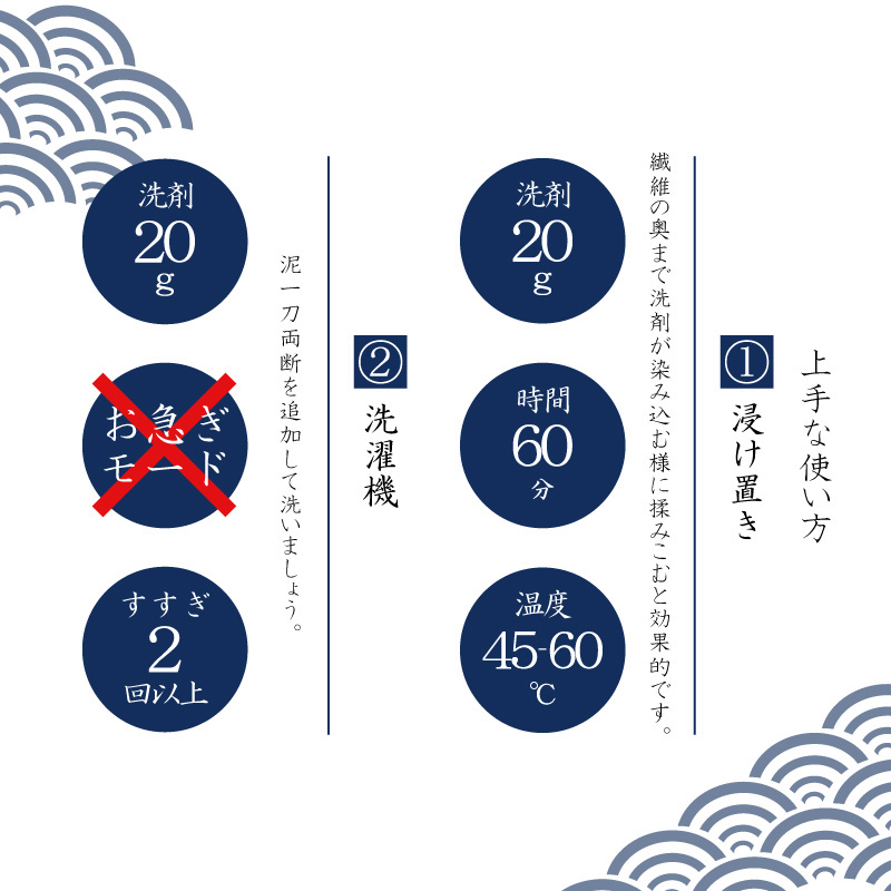 泥汚れ専用洗剤 泥-doro -一刀両断 4kg×1箱 定期便3回（2ヶ月毎） [D-019001]