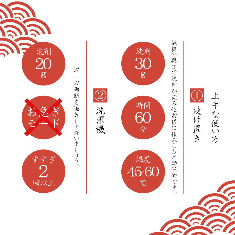 作業着専用洗剤 作業着-sagyogi- 一刀両断 2kg×4本 [C-019004]