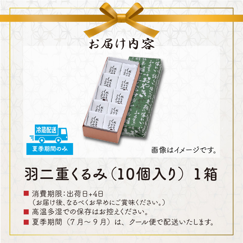 【ランキング最高1位！人気の返礼品です！】羽二重くるみ 10個入り  [A-032007]
