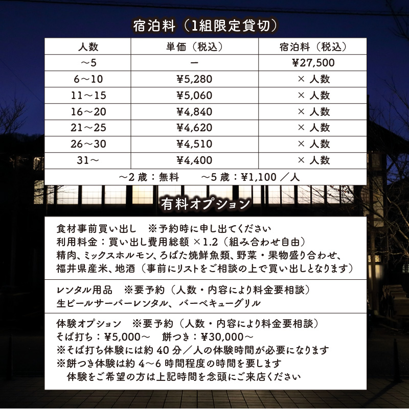 おちゃのま民泊 みっけ 宿泊補助券 3000円分 [A-056001]