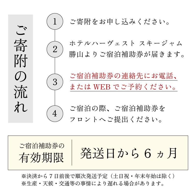 ホテルハーヴェストスキージャム勝山ご宿泊補助券10000円分 [C-023001]