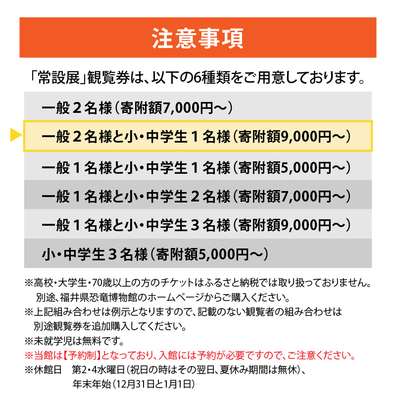 福井県立恐竜博物館 常設展観覧券 (一般 2名様と小・中学生 1名様) [A-048008]
