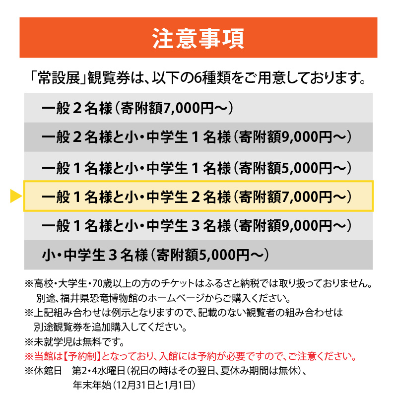 福井県立恐竜博物館 常設展観覧券 (一般 1名様と小・中学生 2名様) [A-048010]