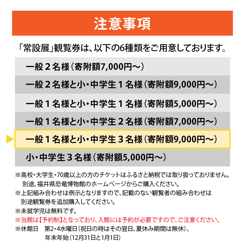 福井県立恐竜博物館 常設展観覧券 (一般 1名様と小・中学生 3名様) [A-048011]