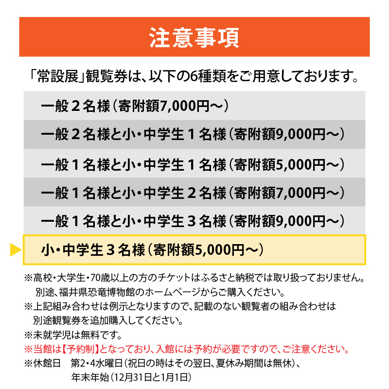 福井県立恐竜博物館 常設展観覧券 (小・中学生 3名様) [A-048012]