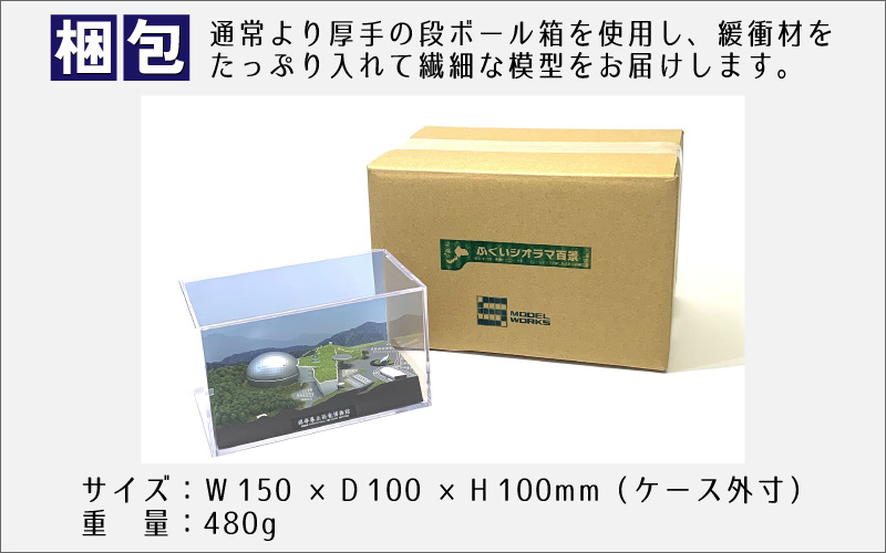 デフォルメサイズもついてくる！ふくいジオラマ百景 【１】 福井県立恐竜博物館 [D-047001]