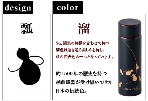 URUSHI　POKETLE　瓢デザイン　溜色 溜色 120ml
