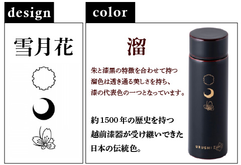 URUSHI　POKETLE　雪月花デザイン　溜色 溜色 120ml