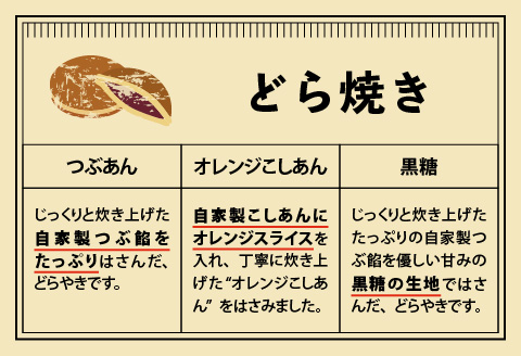 御菓子処 うさぎや 風流 詰め合わせ