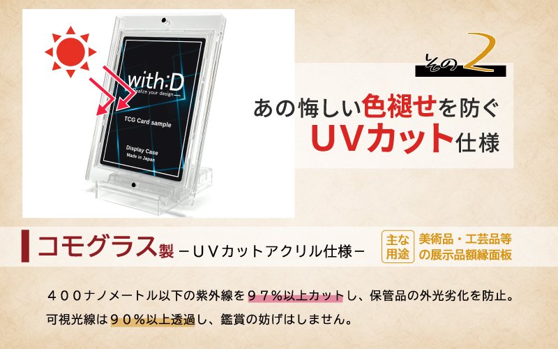 ネオジムマグネットtype フルプロテクトレギュラーサイズver