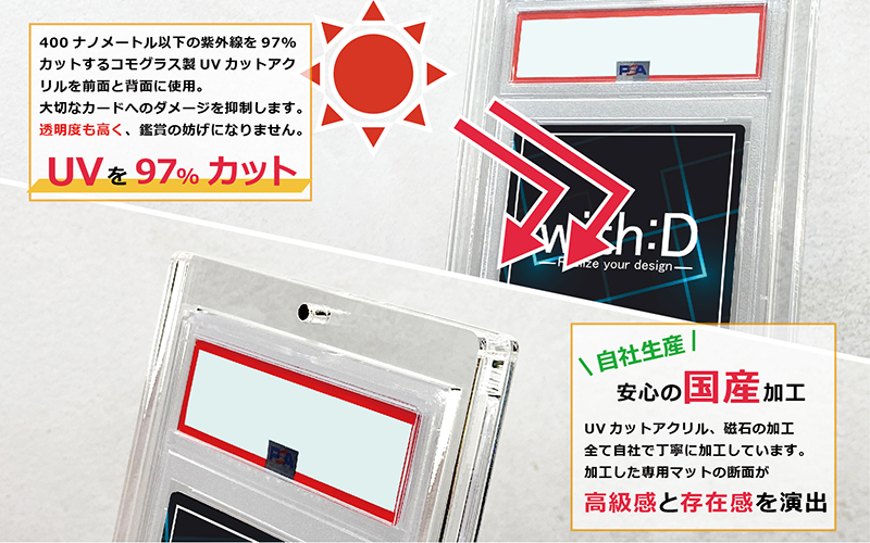 【with:D】ネオジムマグネットtype PSAver 3個セット